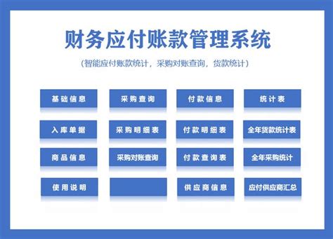 君志学堂-资金管理系列 | 香港公司如何付款给大陆供应商？ - 知乎