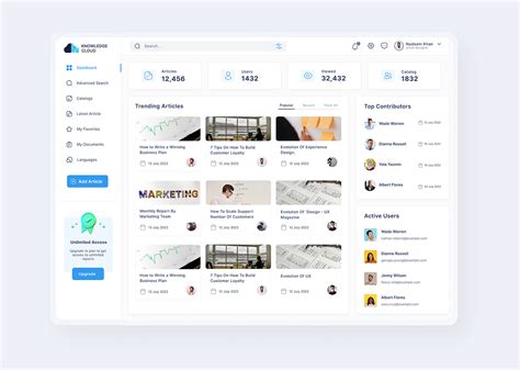 Image result for Knowledge Cloud