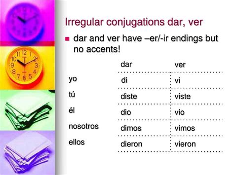 PPT - Mastering Spanish Preterite Tense Guide PowerPoint Presentation ...