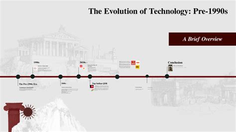 Evolution of Science and Technology 的图像结果