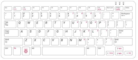 Official Raspberry Pi Keyboard and Hub- Black – silverlineindia
