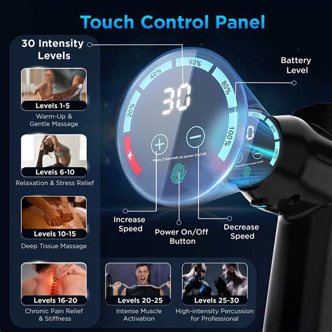 Dr Physio USA Supervolt PRO Electric Gun Massager for Pain Relief, 6 H ...