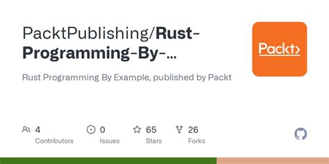 Example of Rust Code 的图像结果