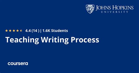 Teaching Writing Process 的图像结果