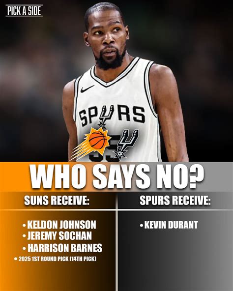 Wemby Poster Kevin Durant