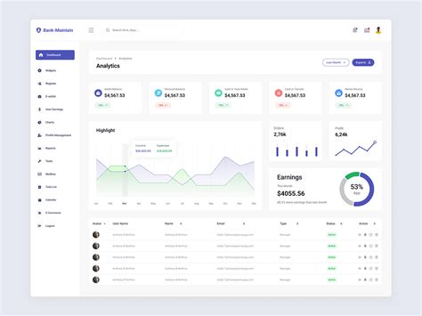 Image result for Admin Dashboard Design