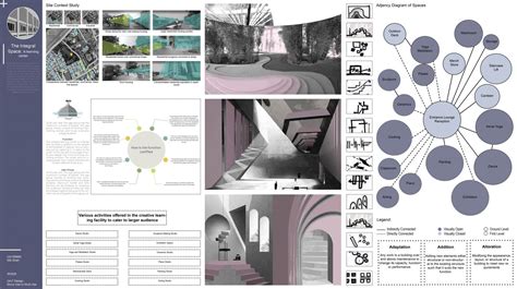 The Integral Space: A learning center | CEPT - Portfolio