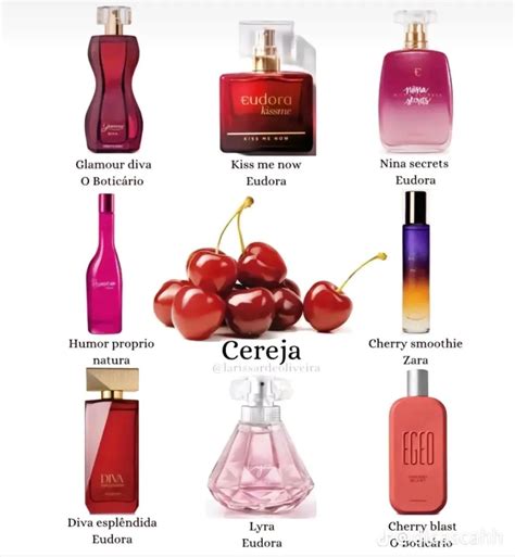 Spanish Perfume Names