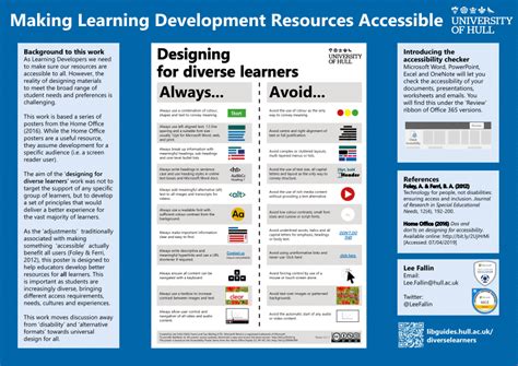 Principles Affecting Learning Resources Development 的图像结果