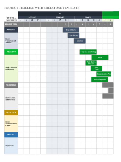 IC-Project-Timeline-with-Milestone-Template | PDF