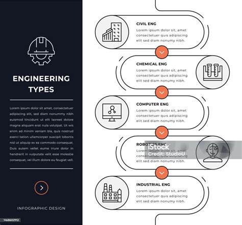 Engineering Types 的图像结果