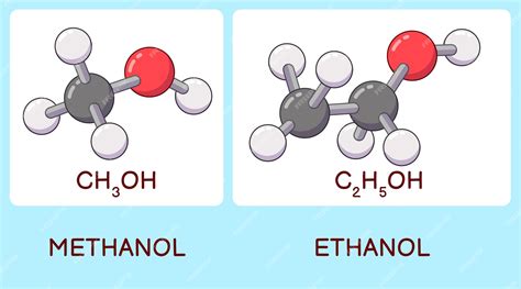 Premium Vector | Cartoon methanol and ethanol molecules