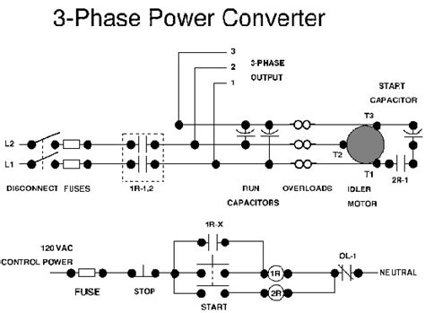 Image result for Convert Three-Phase Power to Single Phase Power
