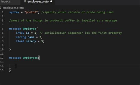 Image result for Protocol Buffer Tutorial