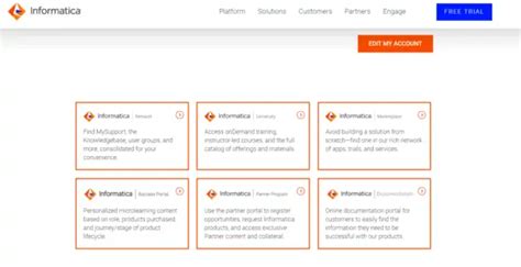 Image result for Informatica Cloud MySQL Tutorial