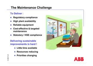 Image result for Model Based Maintenance Strategy