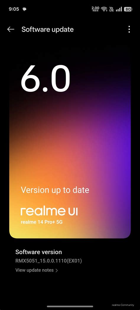 realme Community