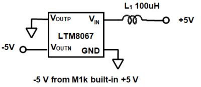 External Power Supplies for Active Learning Labs [Analog Devices Wiki]