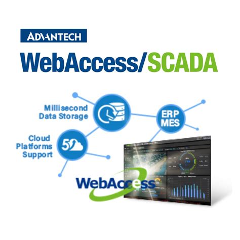 快速上手WebAccessSCADA v9.0 物聯網IoT軟體快速開發與應用-基礎篇