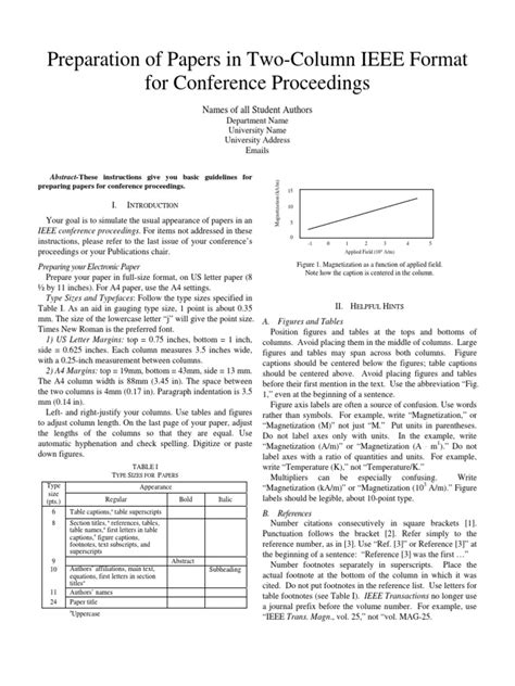 IEEE Format Examples 的图像结果