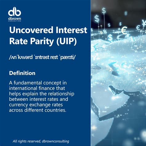 Uncovered Interest Rate Parity: Guide to FX & Returns