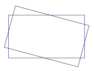 Rotated Rectangle 的图像结果