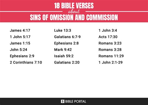 18 Bible Verses about Sins Of Omission And Commission
