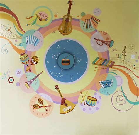 Musial Instrument Customised Wallpaper – Myindianthings