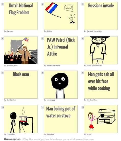 Image result for Dutch national flag problem Dutch Flag Problem Python