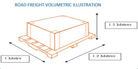 Accutime | Logistics Simplified