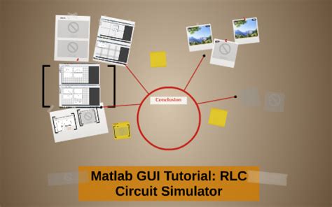 MATLAB GUI RLC 的图像结果