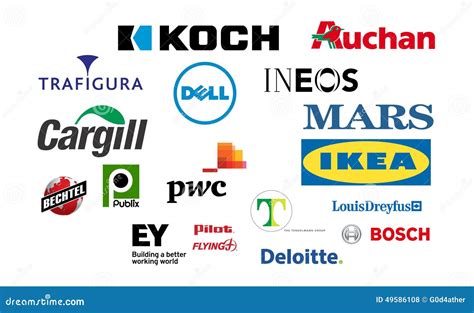 Corporation Businesses Examples 的图像结果