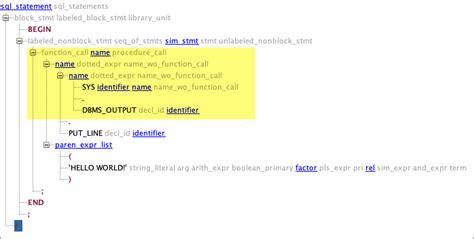Image result for SQL Syntax Highlighting
