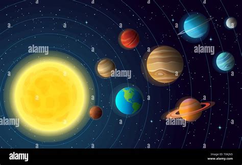 Solar System Real-Time 的图像结果