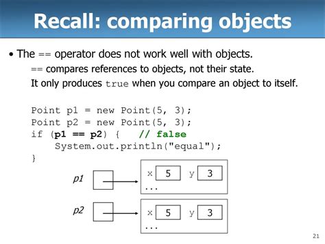 Polymorphic Code 的图像结果