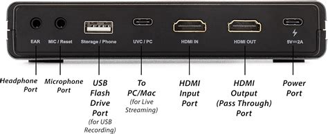 Buy ClearClick HD Capture & Stream - USB HD Capture Card for HDMI ...