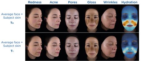 Image result for Colorforms Face