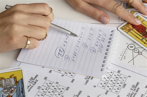 Image result for Tutoriel Bloc-Notes