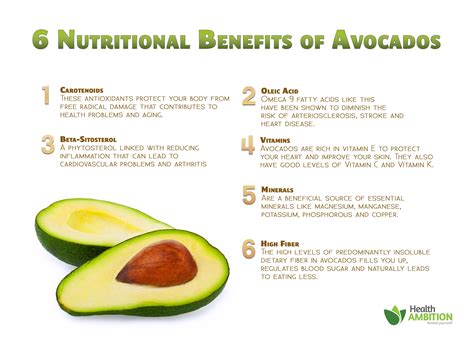 6 Hidden Benefits of Avocados | Avocado benefits, Avocado health, Avocado health benefits