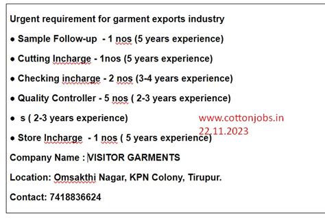 LATEST(22.11.2023) UPDATED GARMENTS ,TEXTILES AND PRIVATE JOBS LIST