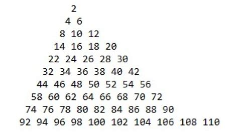 Image result for Python Pattern Exercises