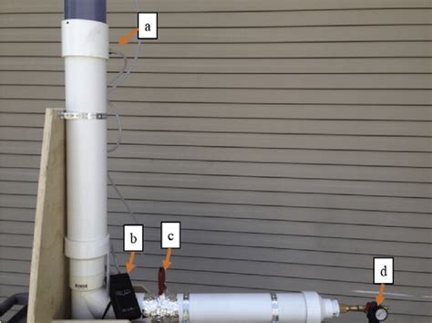 Image result for Manometer Pressure Tapping