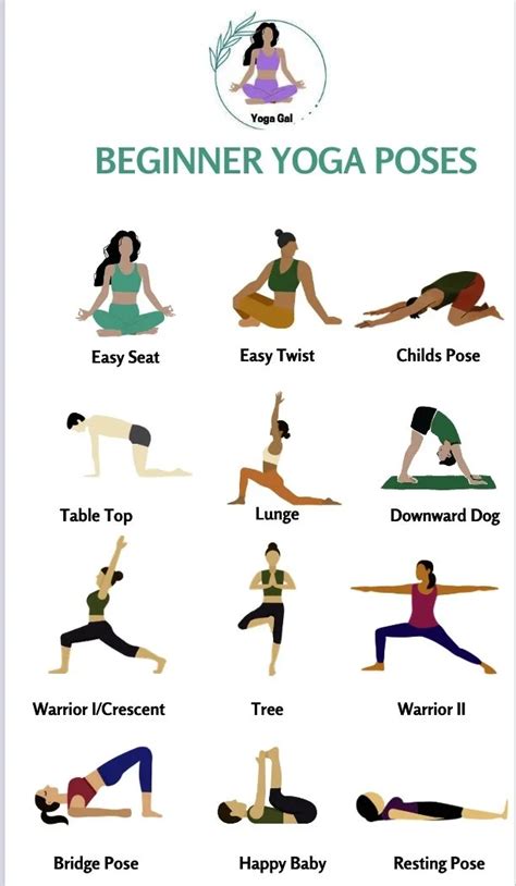 Image result for Basic Yoga Postures