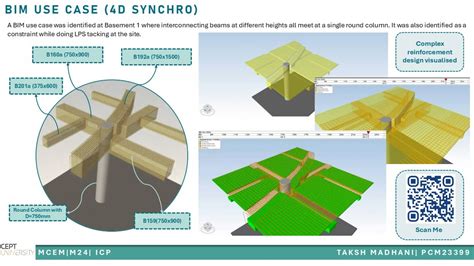 Commercial High-Rise Project | CEPT - Portfolio