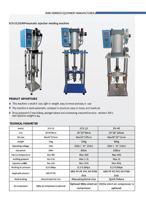 Image result for Small Injection Mold Machine