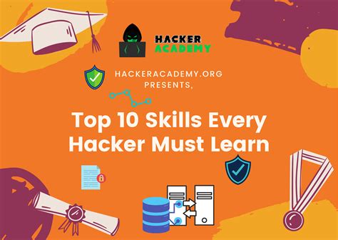 Image result for Hacker Lessons