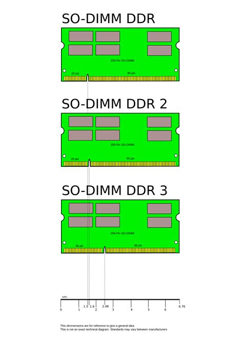 AMBIL SEKARANG
