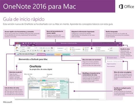 Image result for OneNote Quick Start Guide