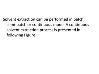 Batch Extraction Note Solvent Extraction 的图像结果