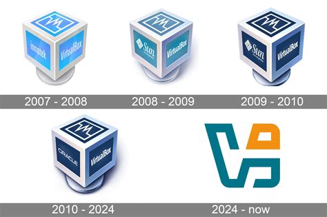 Image result for VirtualBox Logo